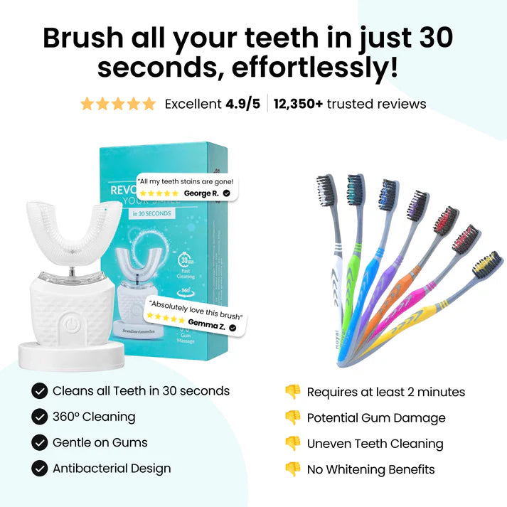 SiliconeCare Sonic Toothbrush