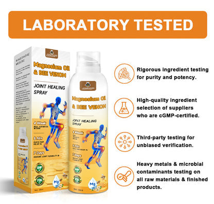 💧🐝NEGUSY™ Magnesium Oil & Bee Venom Joint Healing Spray👨‍⚕️Approved by the American Academy of Orthopaedic Surgeons (AAOS)