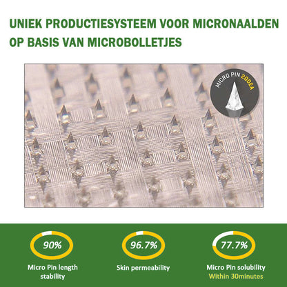 Final 3 Hours: 80% OFF✅ LBMLBM® SMGT-GLP-1 Collagen Nano Microneedle Patch (Clinically Proven & Suitable for All Ages)