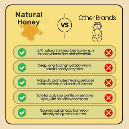 Honey Eye Drops