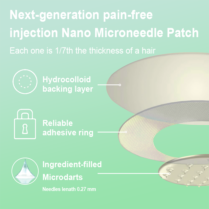 【Last Day Promotion 80% OFF🔥】LOVILDS™ NIDDK-Tirzepatide Slimming & health NANO MICRONEEDLE PATCH🇺🇸👨‍⚕️（Zero Pain, 24/7 Release | Lose 20lbs FAST | 90% Sugar Drop | ）🔥