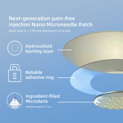 Official Store：👩‍⚕️Recommended by AAOS🦾ODALIT® Nano-microneedle joint patch (Painless, long-lasting, suitable for arthritis, varicose veins and various orthopedic diseases)