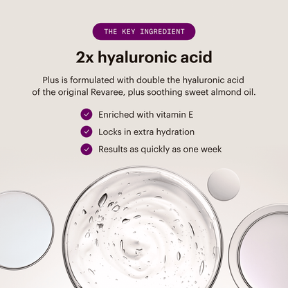 Extra relief from vaginal dryness