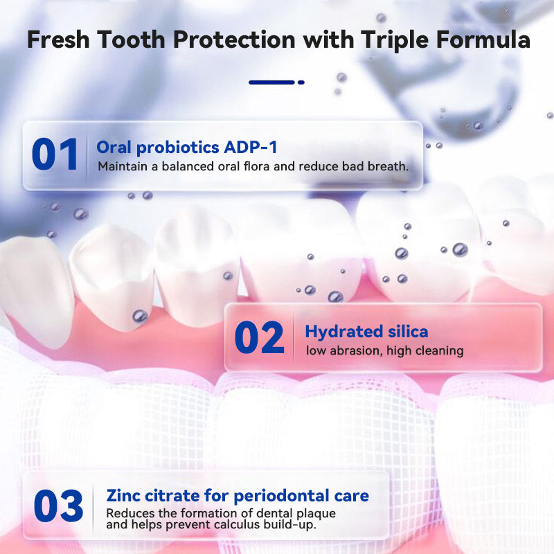Oraliz™ Repair Teeth Anti-Decay - Hydroxyapatite Toothpastea