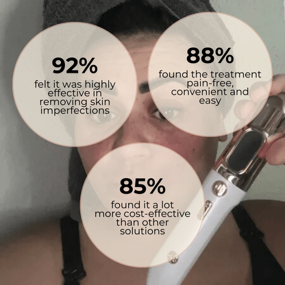 Pain-Free Cleansing Pen: Remove Skin Tags, Warts & Moles In Minutes Without Pain or Scarring