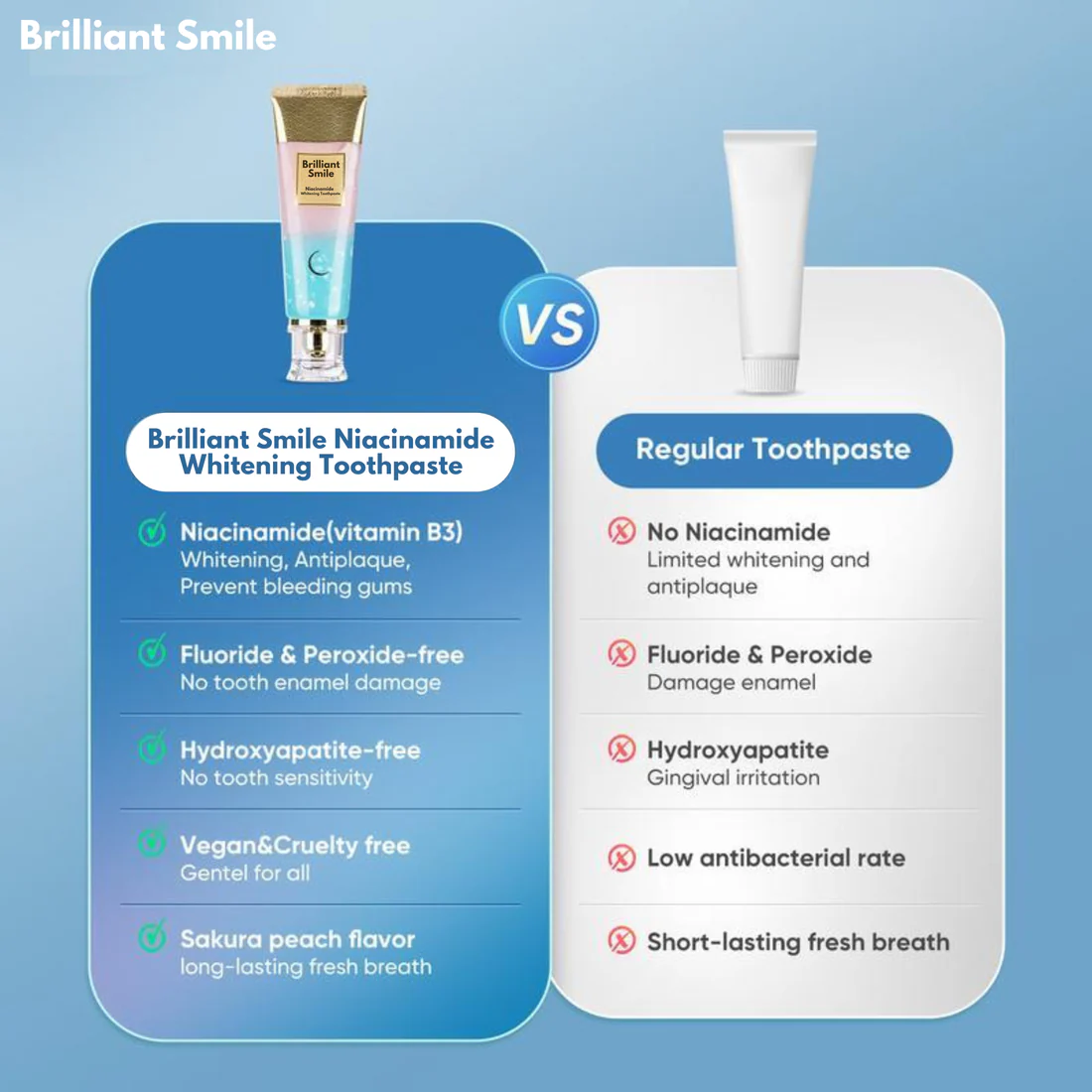 🔥Niacinamide Intensive Whitening Toothpaste
