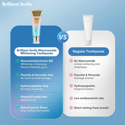 🔥Niacinamide Intensive Whitening Toothpaste