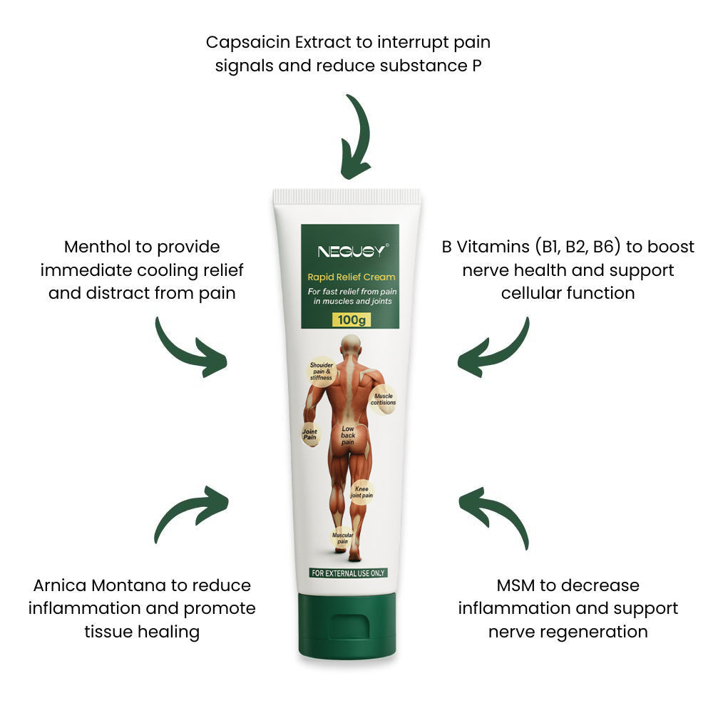 Negusy® Nerve Relief Cream