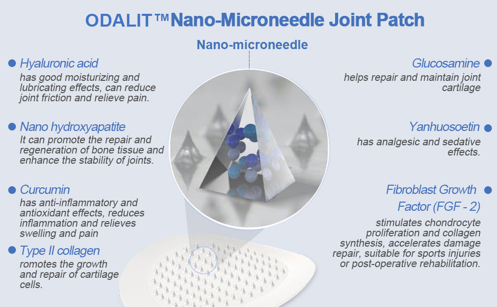Official Store：👩‍⚕️Recommended by AAOS🦾ODALIT® Nano-microneedle joint patch (Painless, long-lasting, suitable for arthritis, varicose veins and various orthopedic diseases)