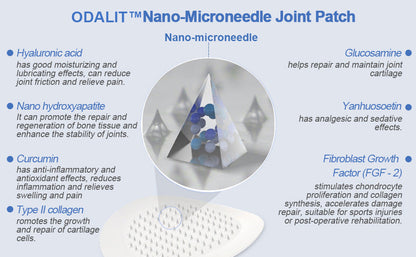 Official Store：👩‍⚕️Recommended by AAOS🦾ODALIT® Nano-microneedle joint patch (Painless, long-lasting, suitable for arthritis, varicose veins and various orthopedic diseases)