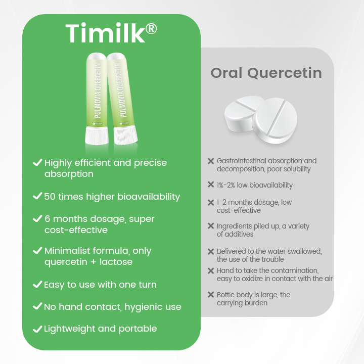 😤 Smoker’s cough? Shortness of breath? 💨 This lung inhaler clears your lungs in just 15 seconds — 🚫💊 no pills, ✅ no side effects.