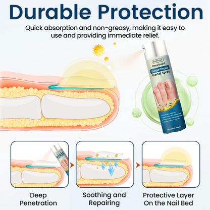 Fivfivgo® OnyxiGuard PRO Fungal Repair Herbal Spray