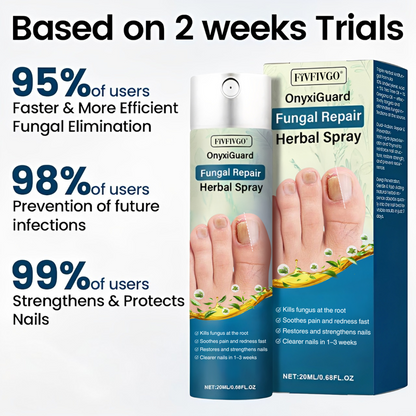 Fivfivgo® OnyxiGuard PRO Fungal Repair Herbal Spray