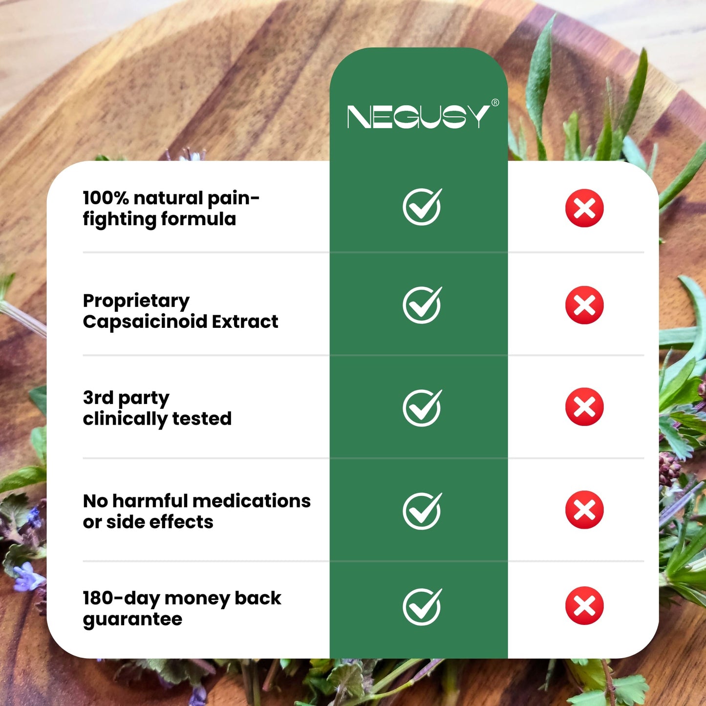 Negusy® Nerve Relief Cream
