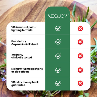 Negusy® Nerve Relief Cream