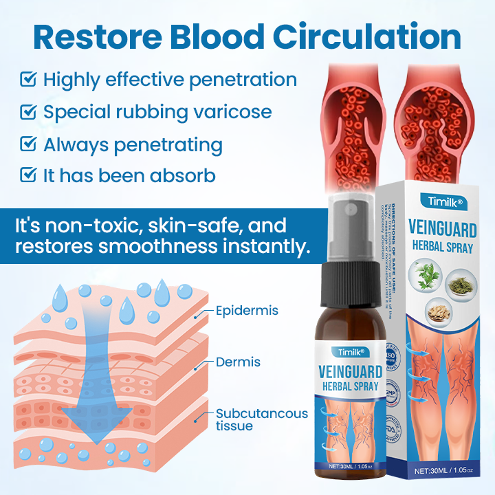Timilk® VeinGuard Herbal Spray