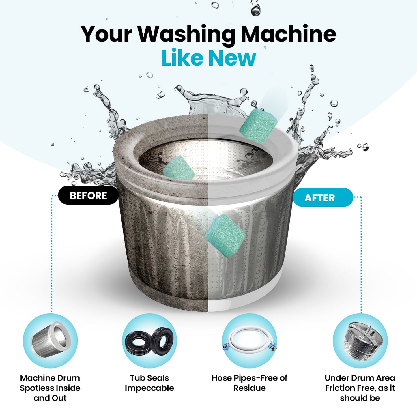 Negusy Washing Machine Cleaner