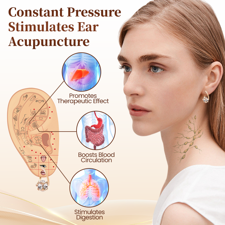 LymphAura Germanium Detox Earrings ( Imported from USA ) -🌟Buy 1 Get 1 (💕Valentine Month💕 Offer )🌟