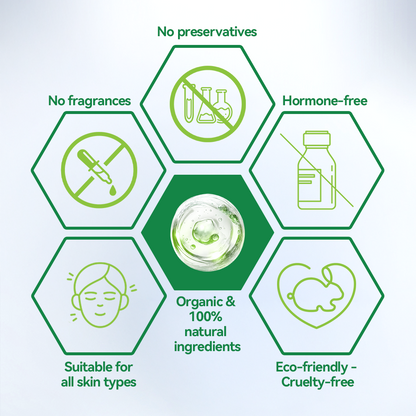NEGUSY™ 7-Day Intensive Skin Repair Cream | FDA Certified & Doctor Recommended 🌟👩‍⚕️