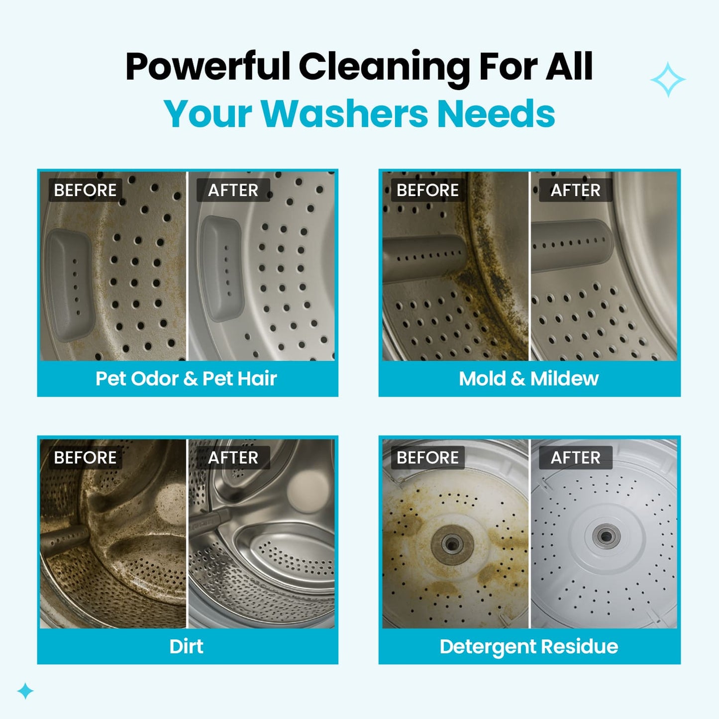 Negusy Washing Machine Cleaner