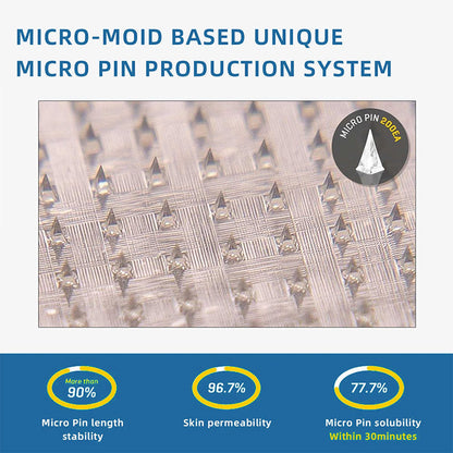Official Store：👩‍⚕️Recommended by AAOS🦾ODALIT® Nano-microneedle joint patch (Painless, long-lasting, suitable for arthritis, varicose veins and various orthopedic diseases)