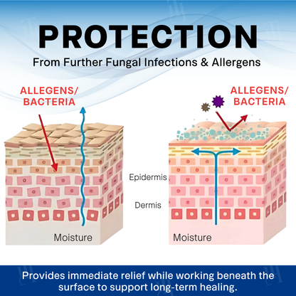Fivfivgo® Scrotum Itchy Treatment Cream PRO