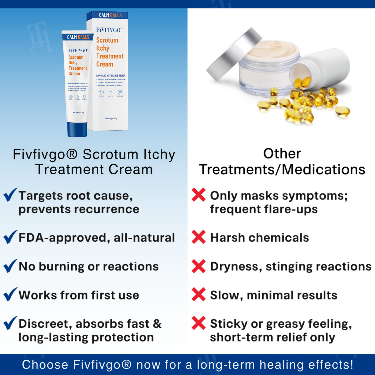 Fivfivgo® Scrotum Itchy Treatment Cream PRO
