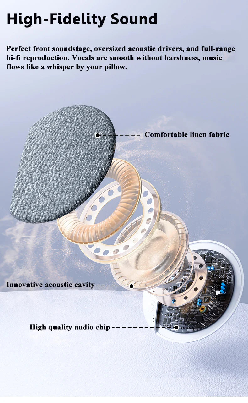 Pillow Speaker