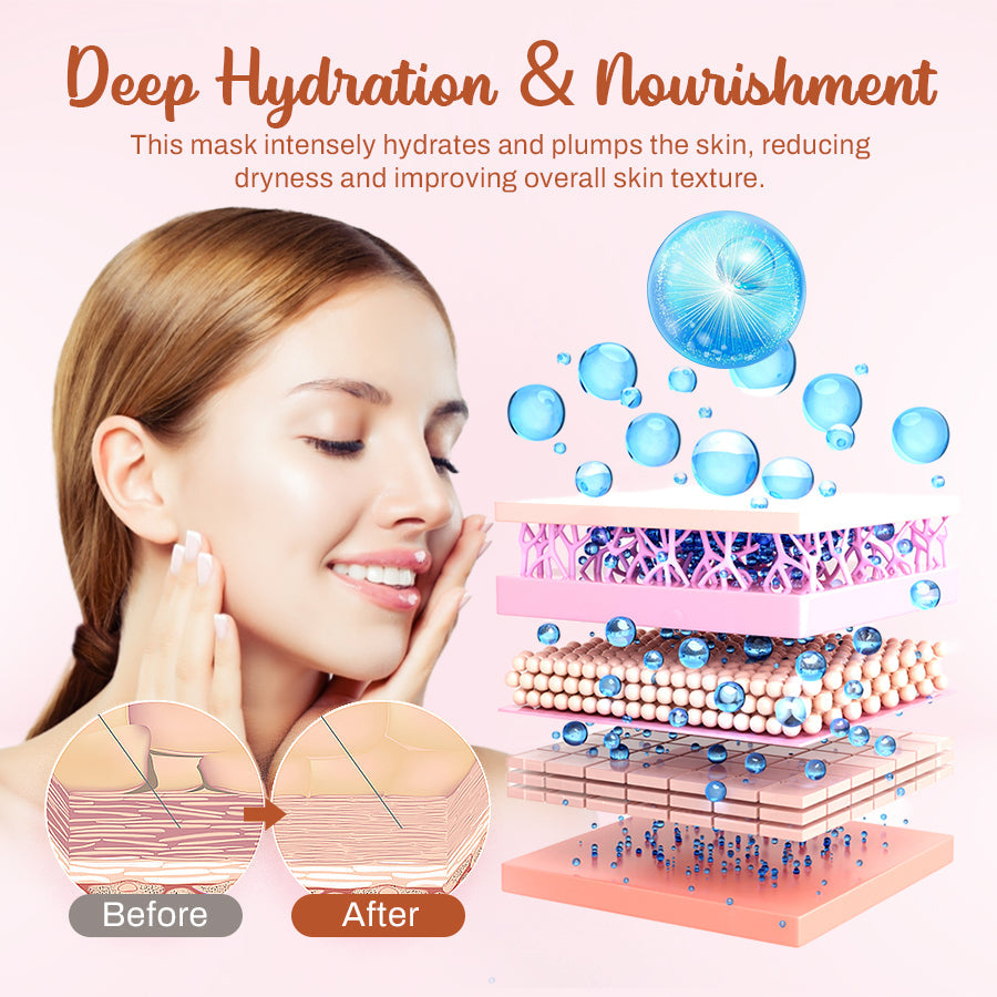 NEGUSY™ Whitening and Freckle - Removing Mask