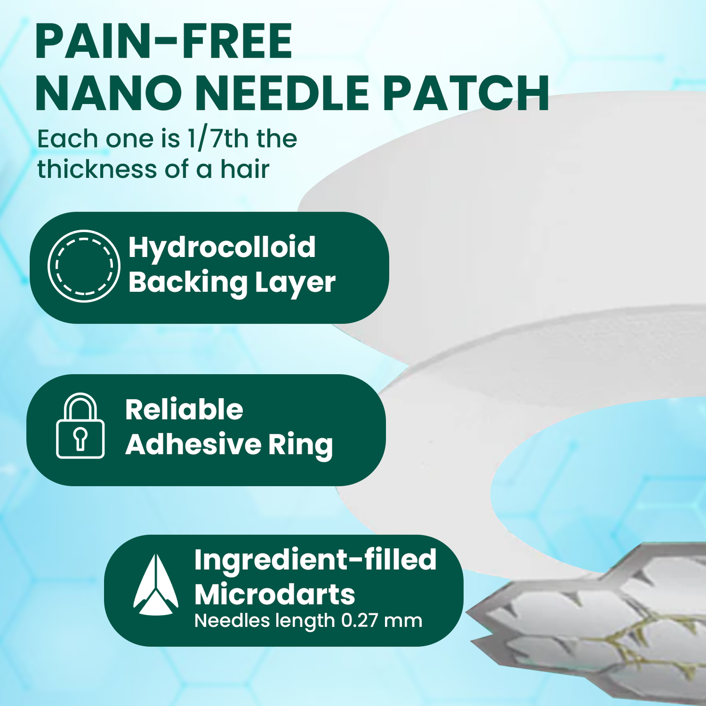 🔥LAST DAY 80% OFF - LBMLBM® Magnesium Micro-pin Wart Removal Patch