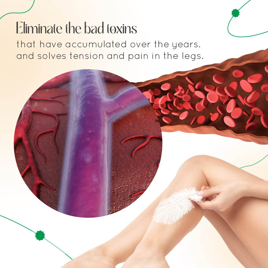 VasCulear™ Clinically-Inspired Vein Therapy Cream（Supports healthier-looking legs & vein appearance）