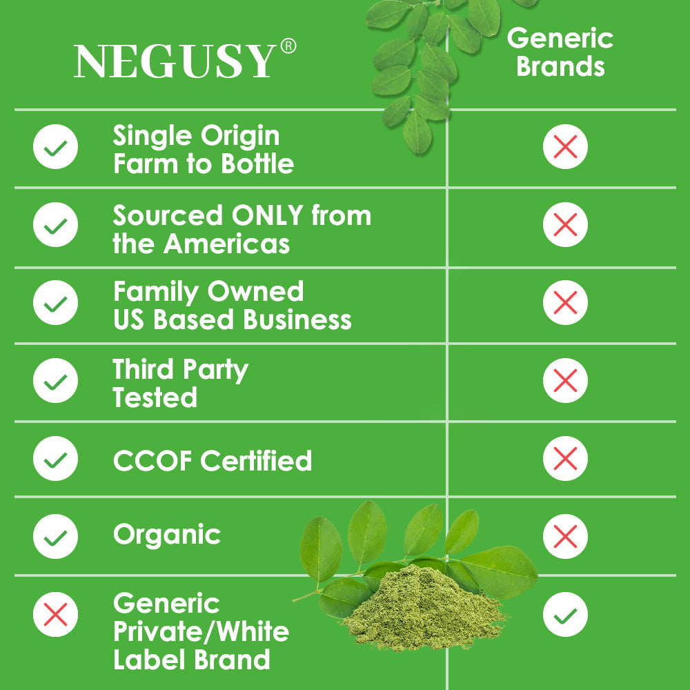 NEGUSY™ ❤️Moringa Cream❤️